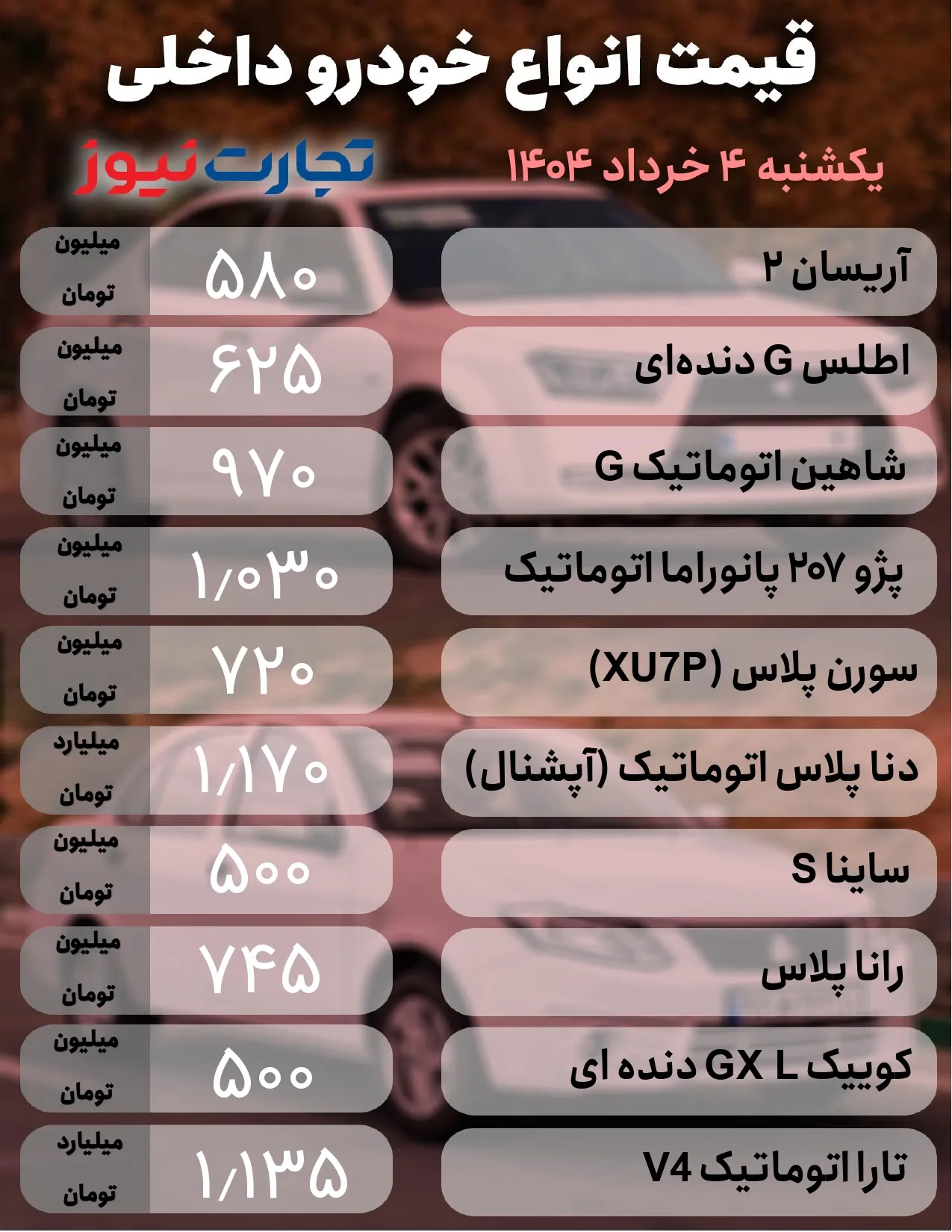 قیمت خودرو