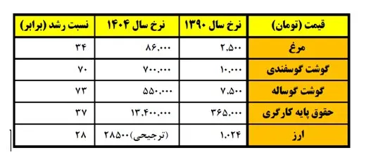 5513582 ak5514
