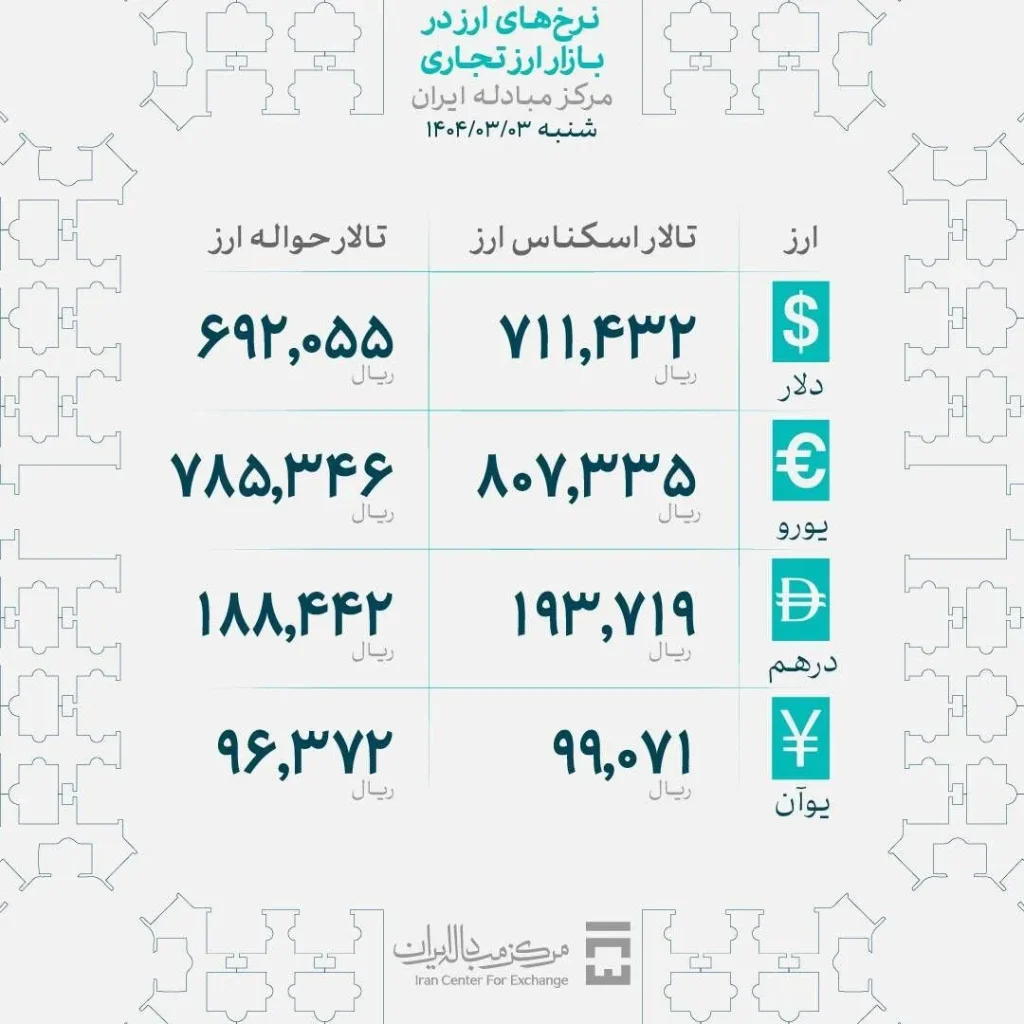 5519439 ak8187