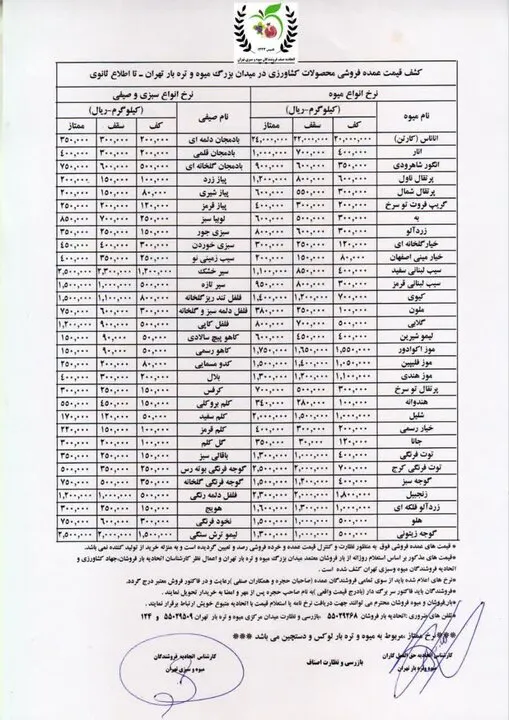 5522822 ak7587