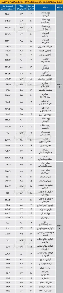 71copy ak4303