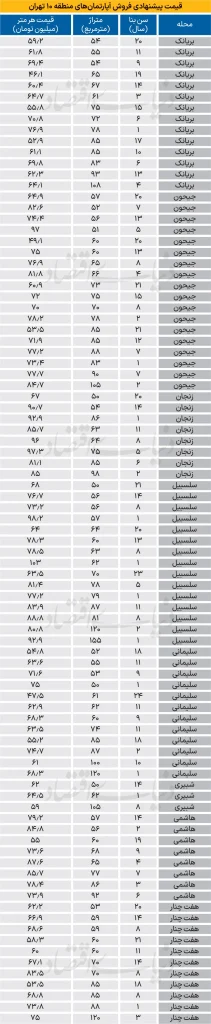71copy ak5584