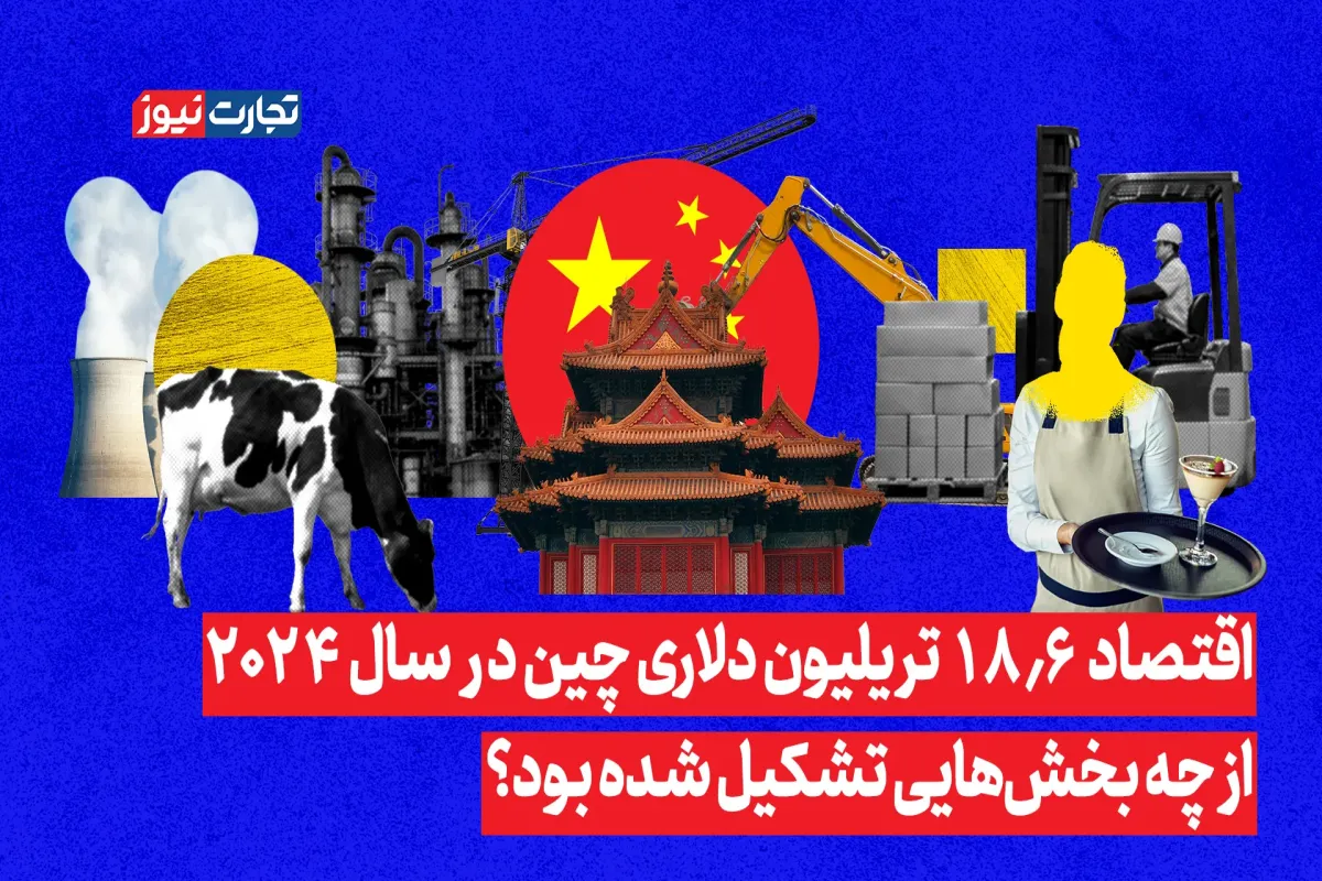 اقتصاد ۱۸.۶ تریلیون دلاری چین در سال ۲۰۲۴ از چه بخش‌هایی تشکیل شده بود؟