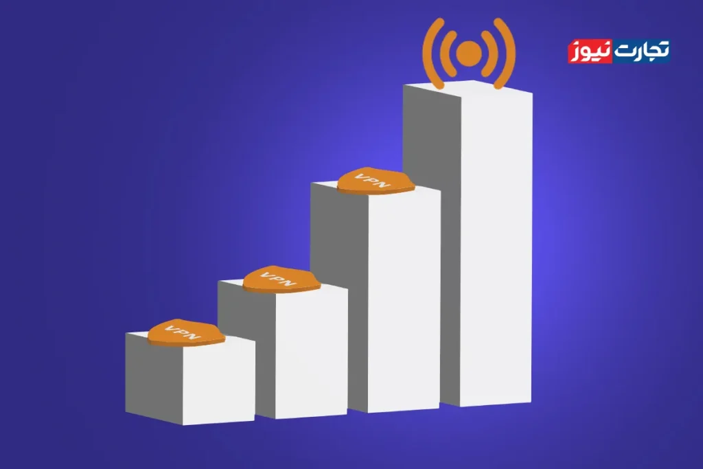 اینترنت طبقاتی
