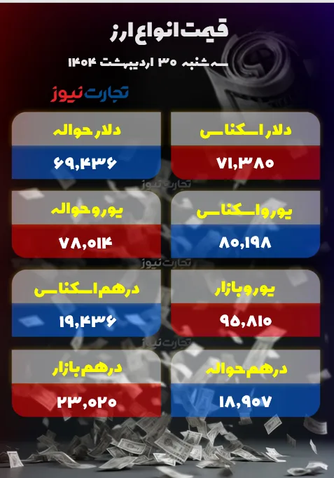 Screenshot 10 ak9882