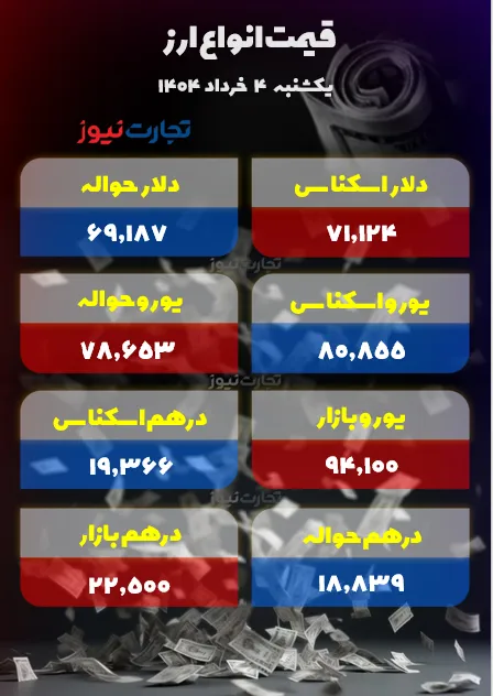 Screenshot 13 ak8918