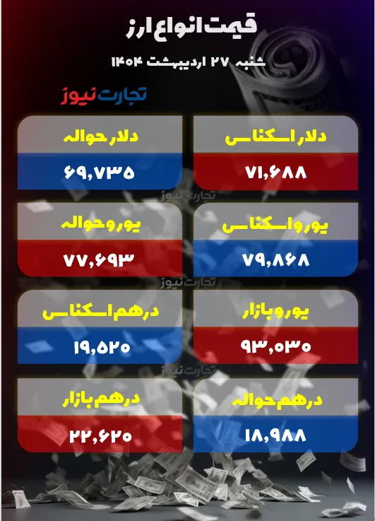 Screenshot 6 ak5123
