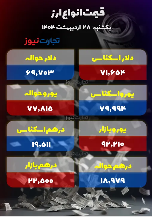 Screenshot 7 ak7242