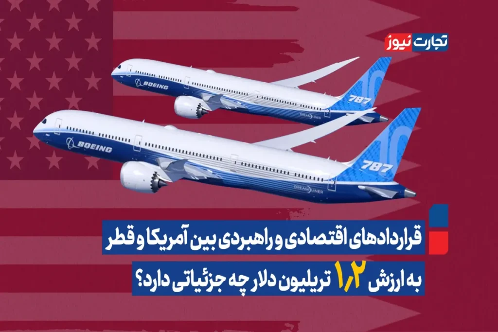 قراردادهای اقتصادی و راهبردی بین آمریکا و قطر به ارزش 1.2 تریلیون دلار چه جزئیاتی دارد؟