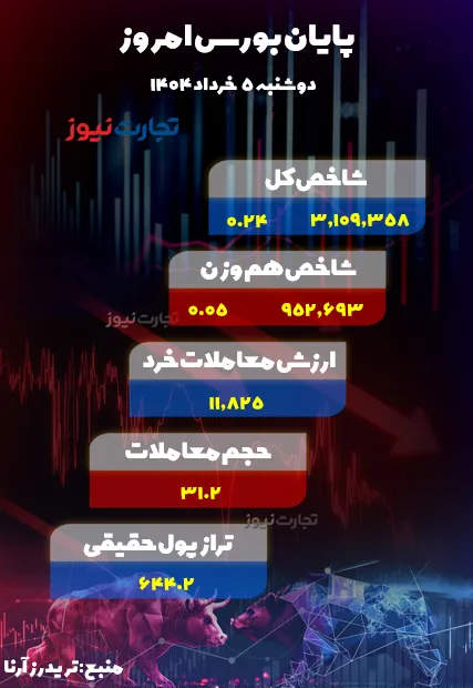 اصلاحی 5 خرداد ak3778