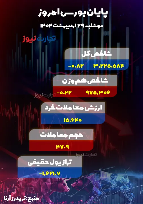 اصلاحی اخر 29 ak7169
