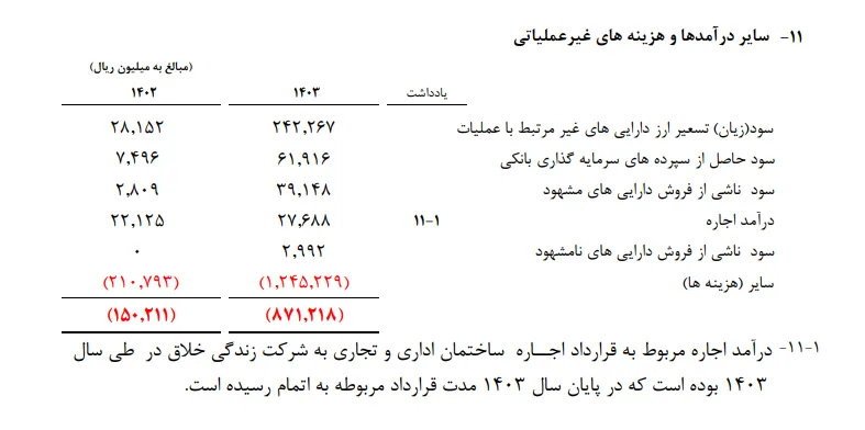 بهنوش ak9479
