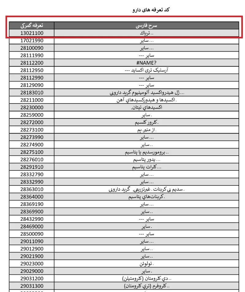 جدو ak8037