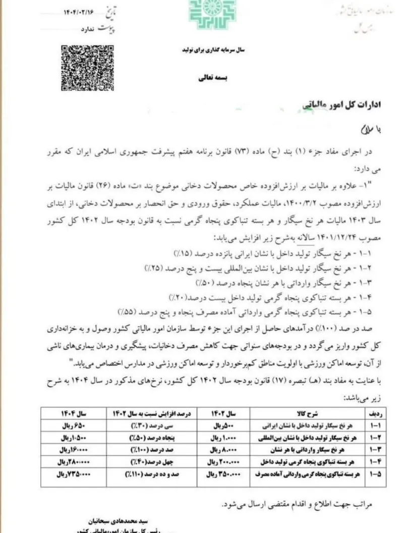 جدول ak1131