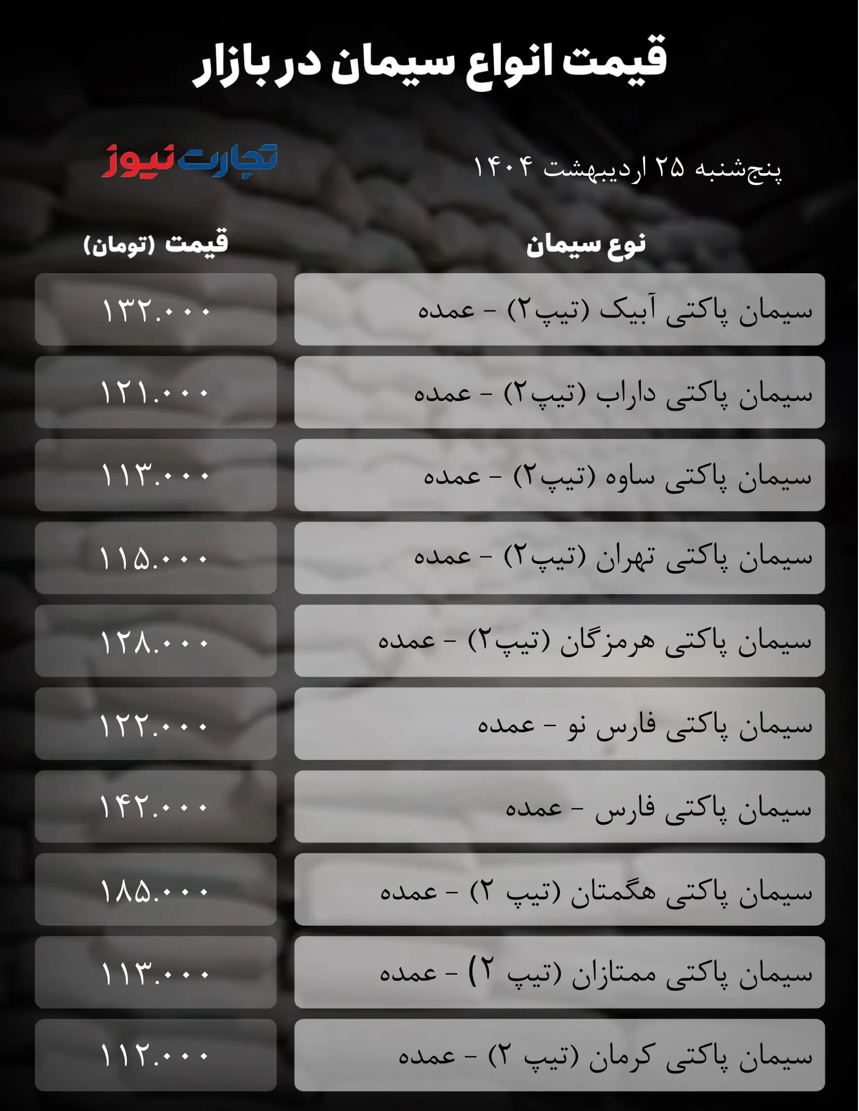 قیمت سیمان امروز 25 اردیبهشت 