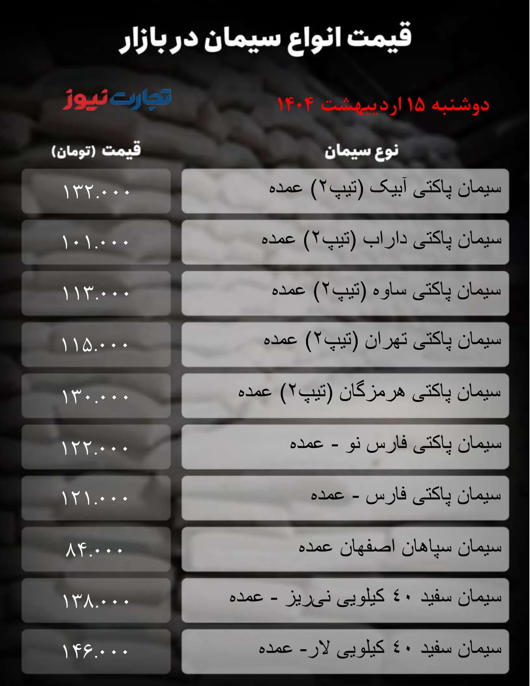 قیمت سیمان امروز 15 اردیبهشت 