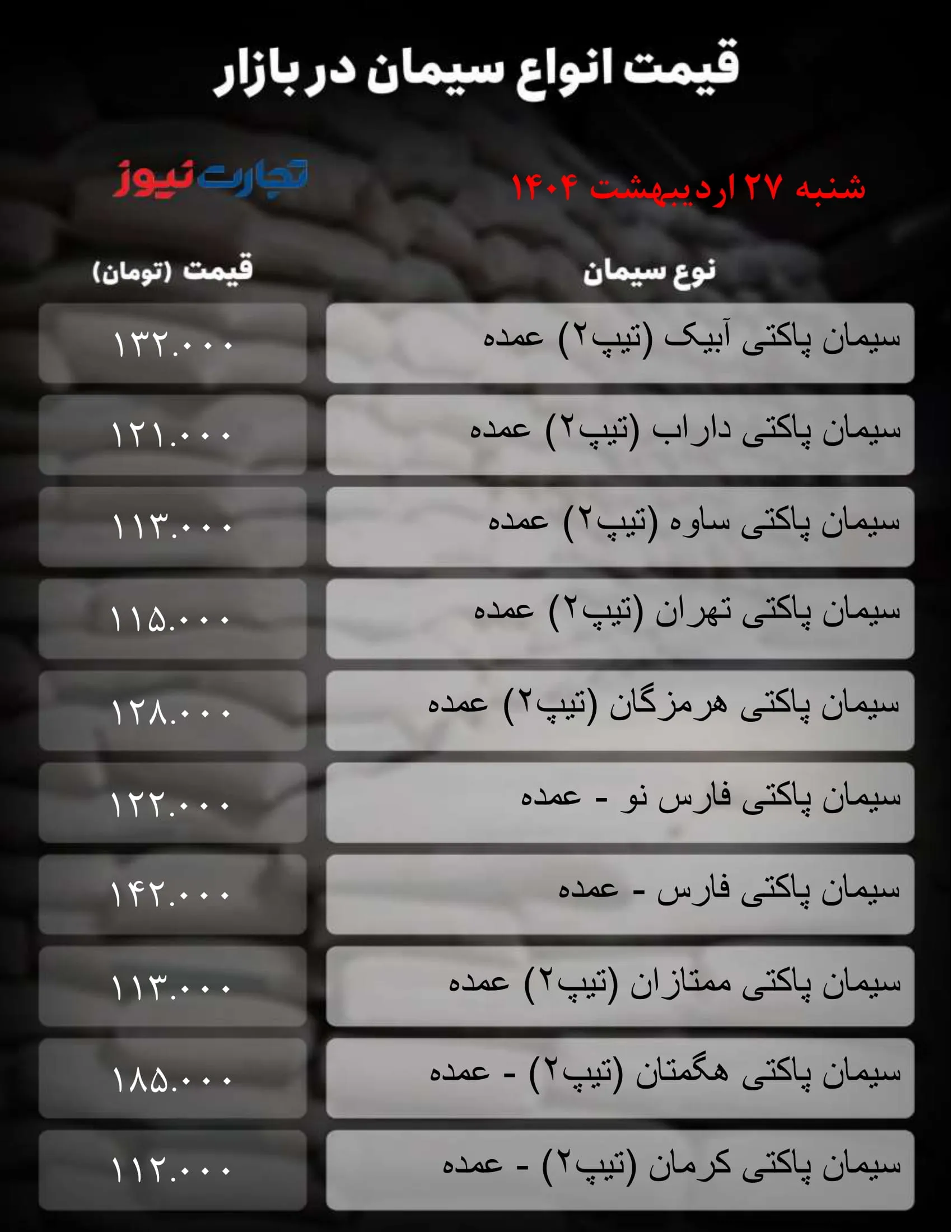 قیمت سیمان امروز 27 اردیبهشت 