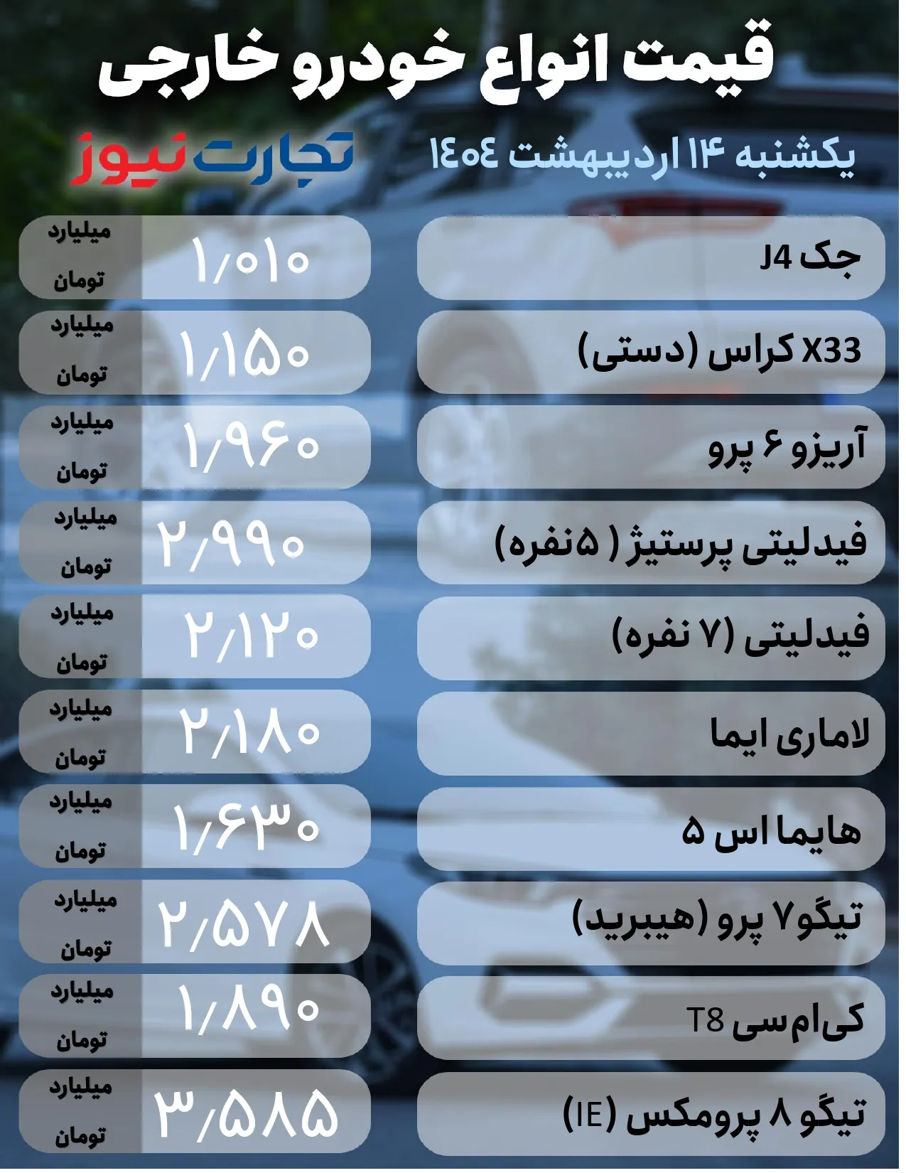 خودرو خارجی 14 page 0001 ak9477