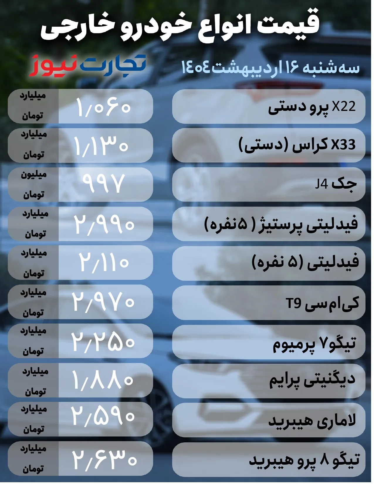 قیمت خودرو