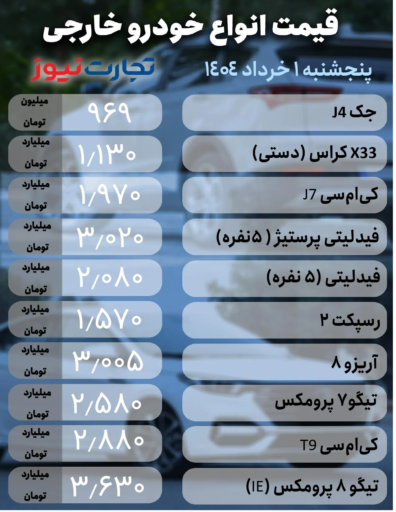 قیمت خودروهای مونتاژی