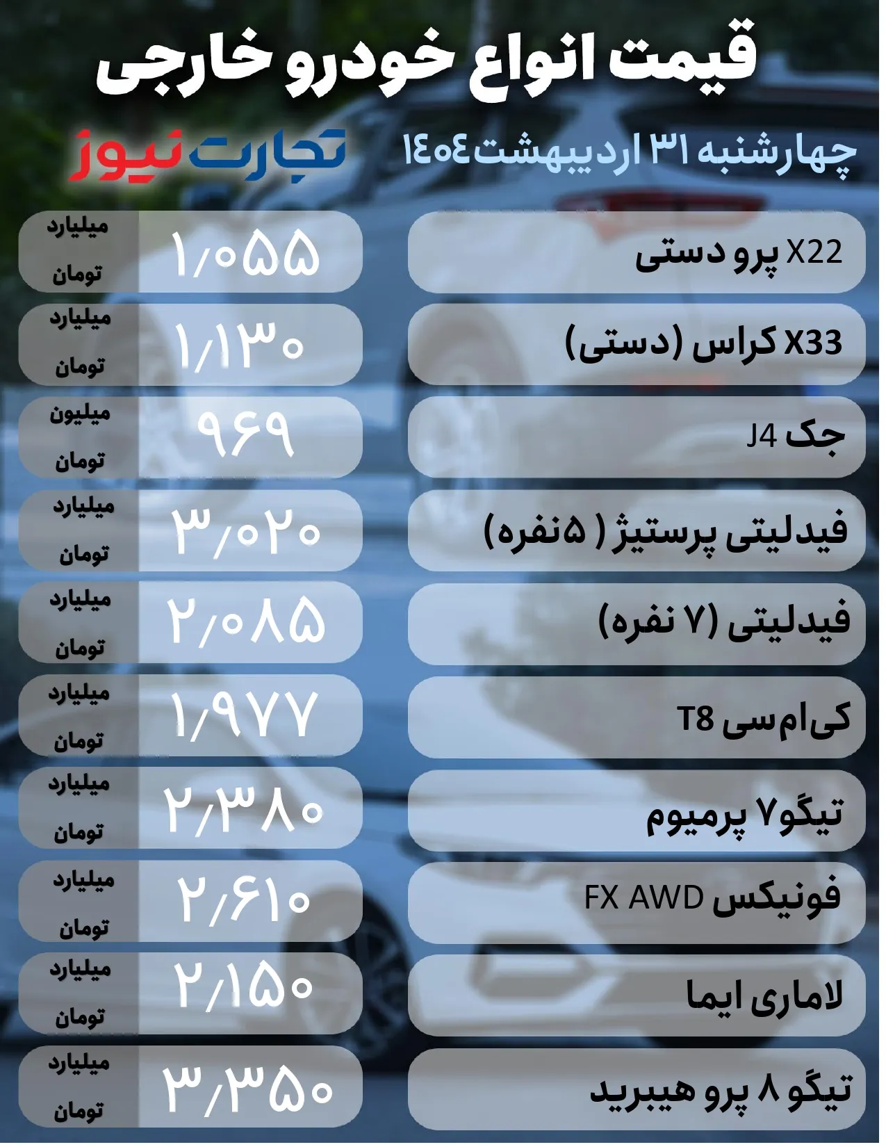 قیمت خودرو
