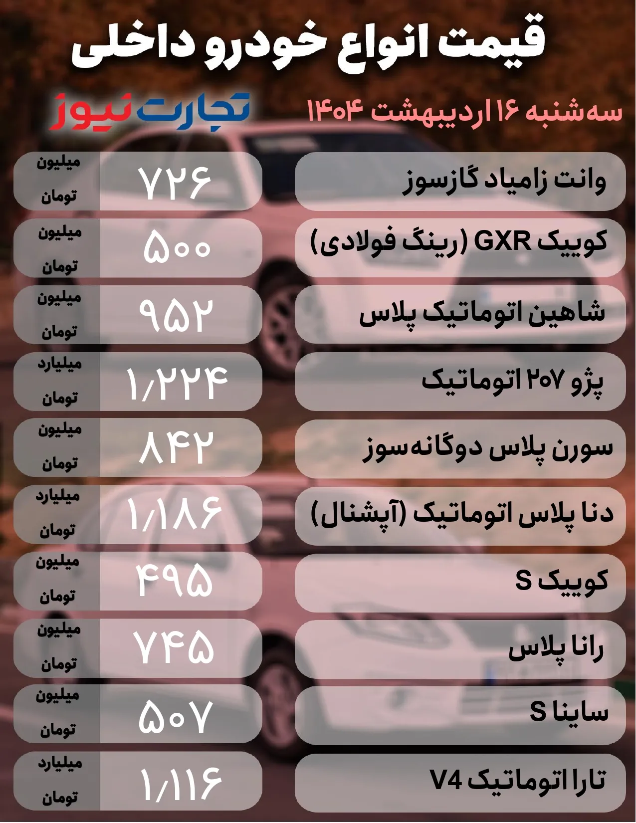 قیمت خودرو