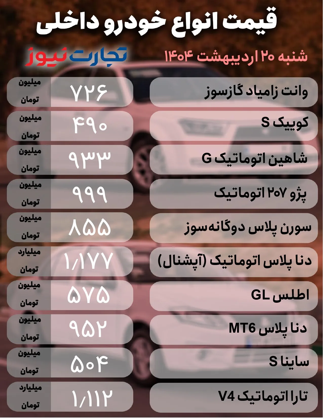 قیمت خودرو