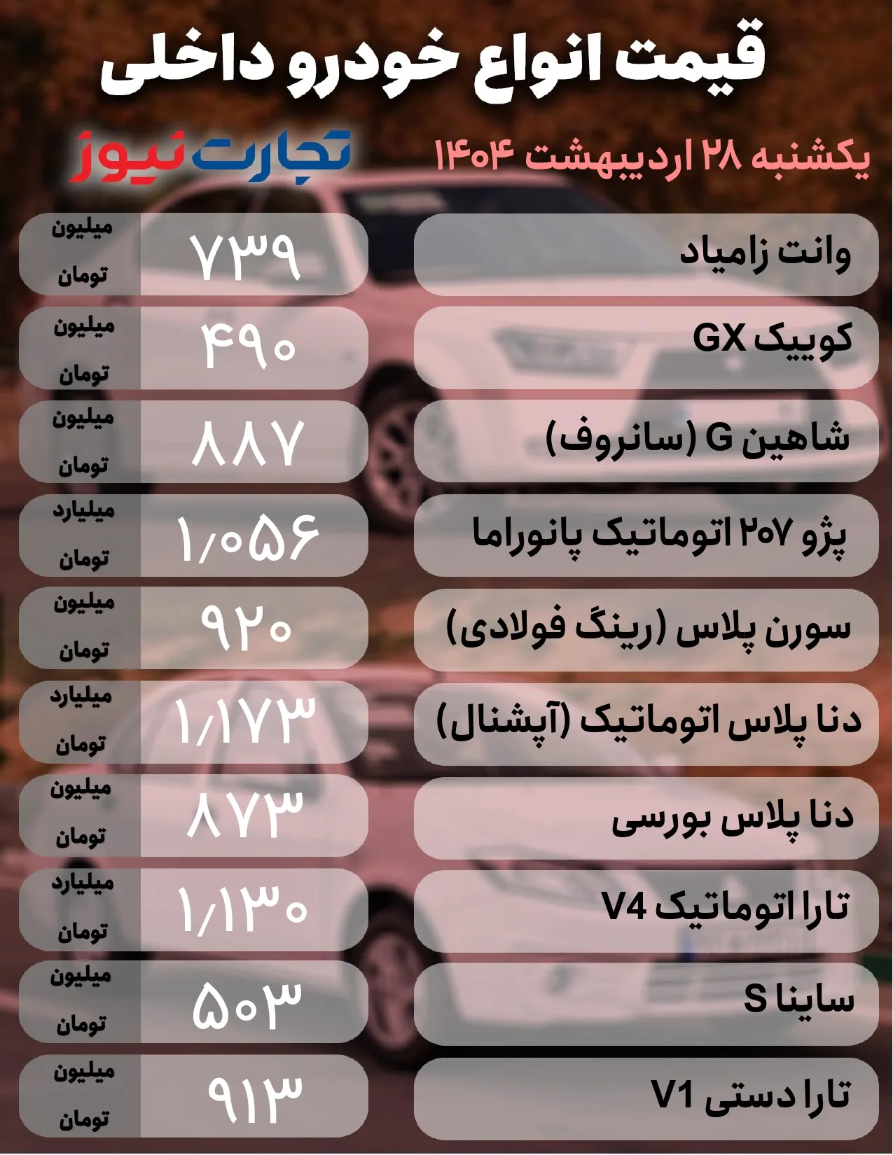 قیمت خودرو