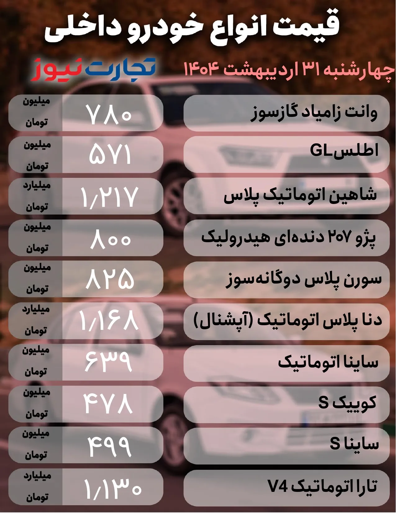 قیمت خودرو
