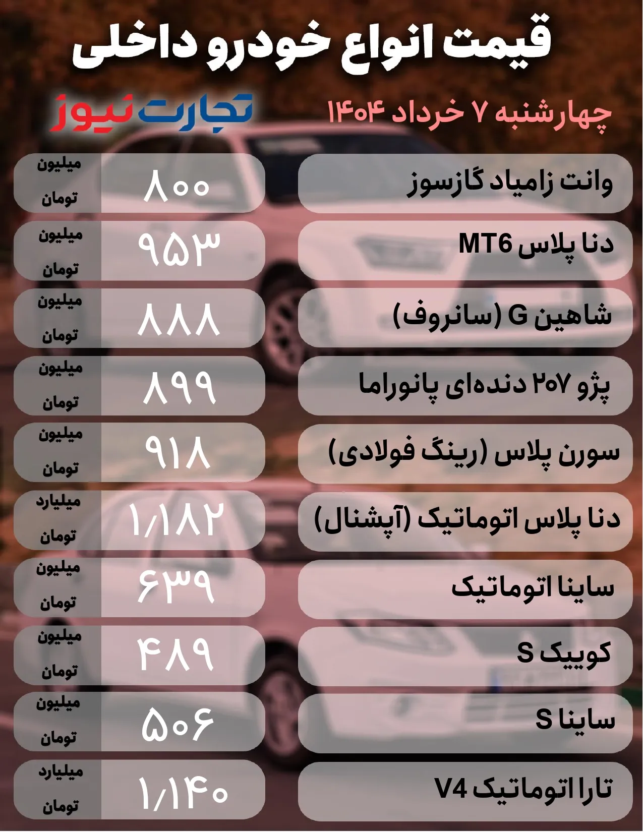 قیمت خودرو