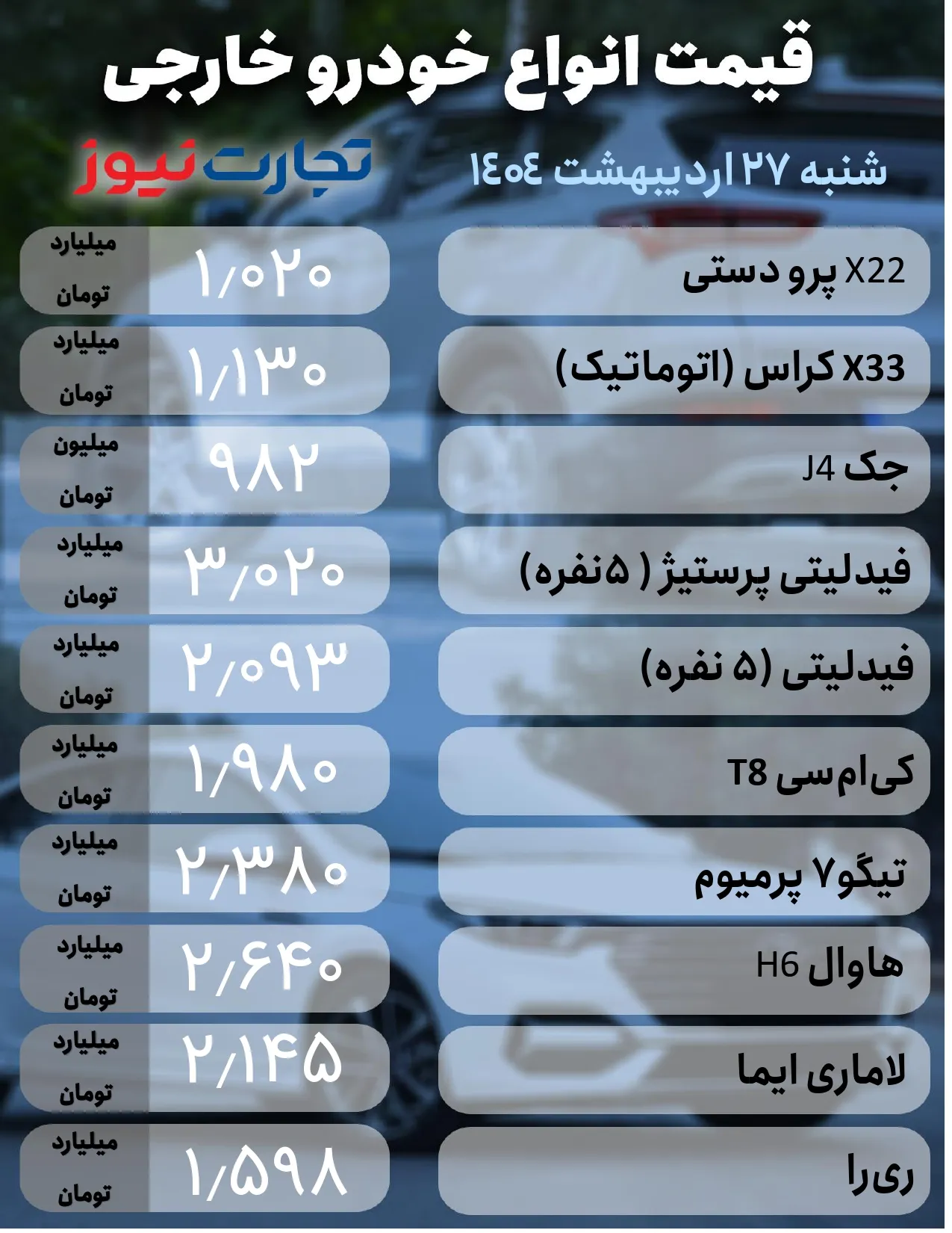 قیمت خودرو