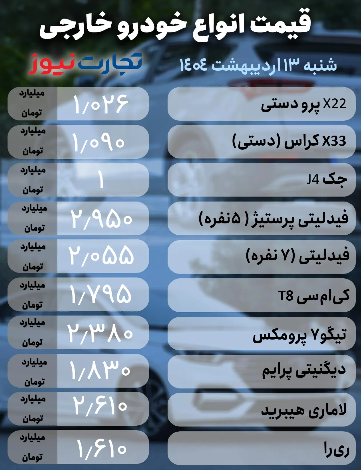 قیمت خودرو