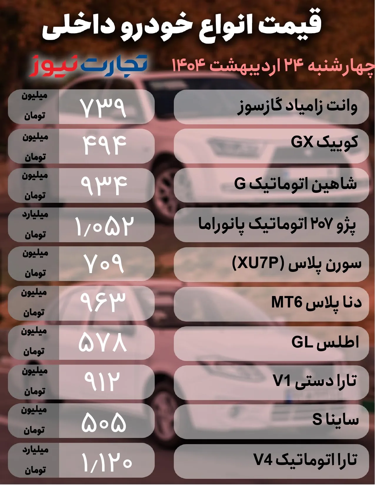 قیمت خودرو
