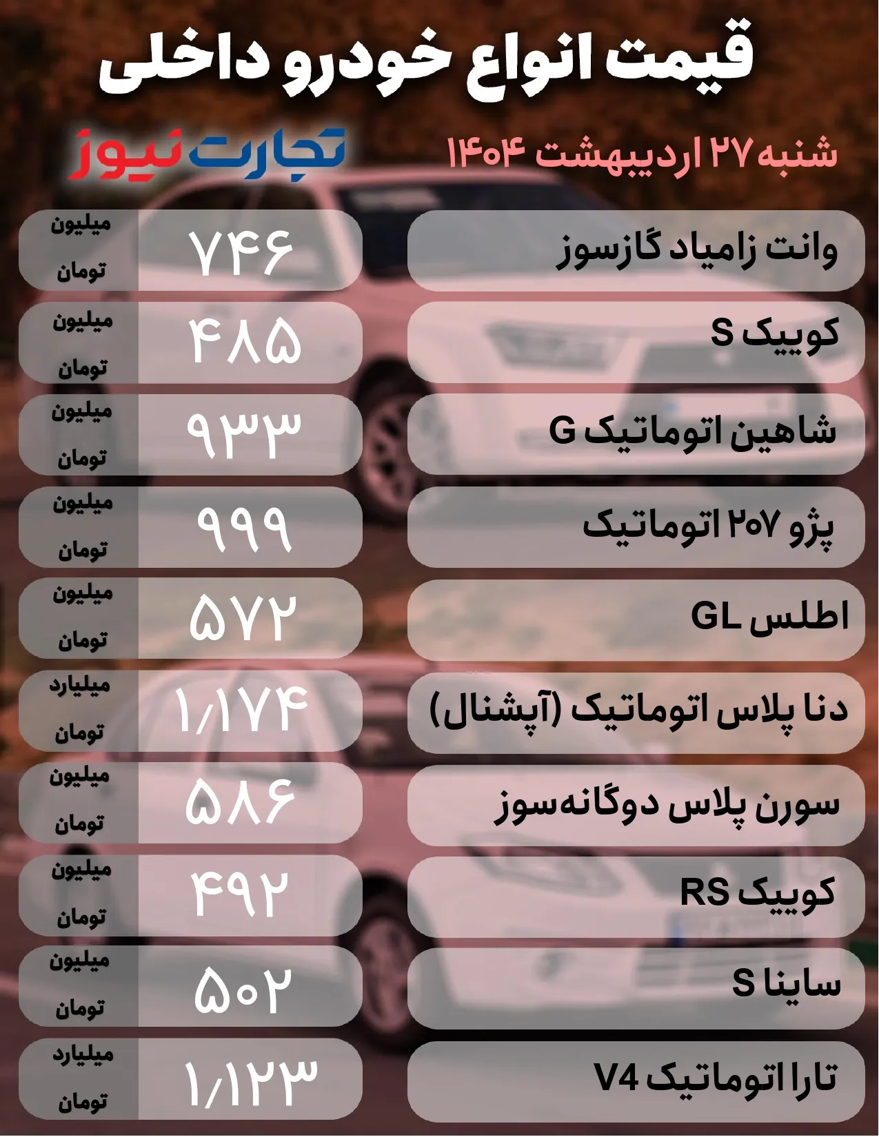 قیمت خودرو