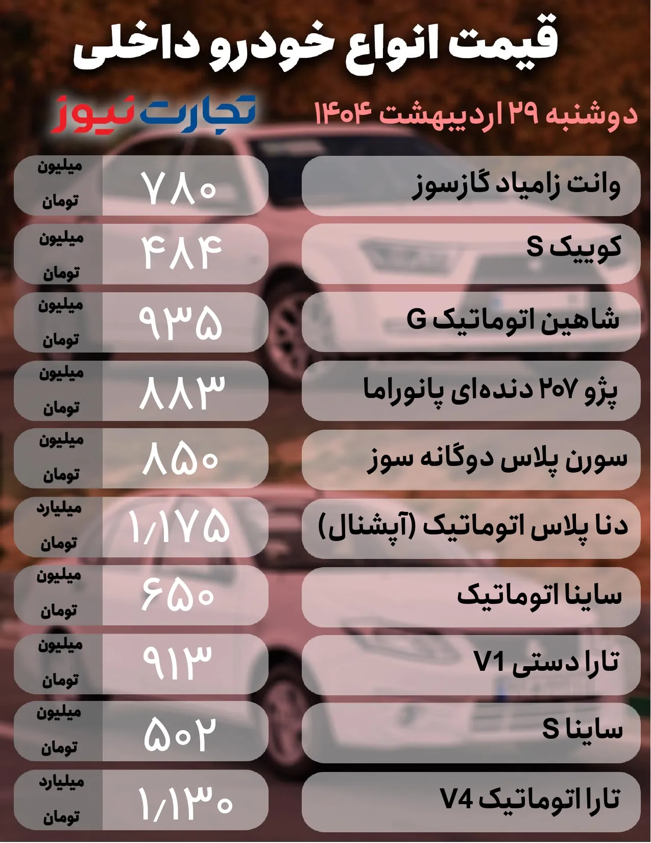 قیمت خودرو
