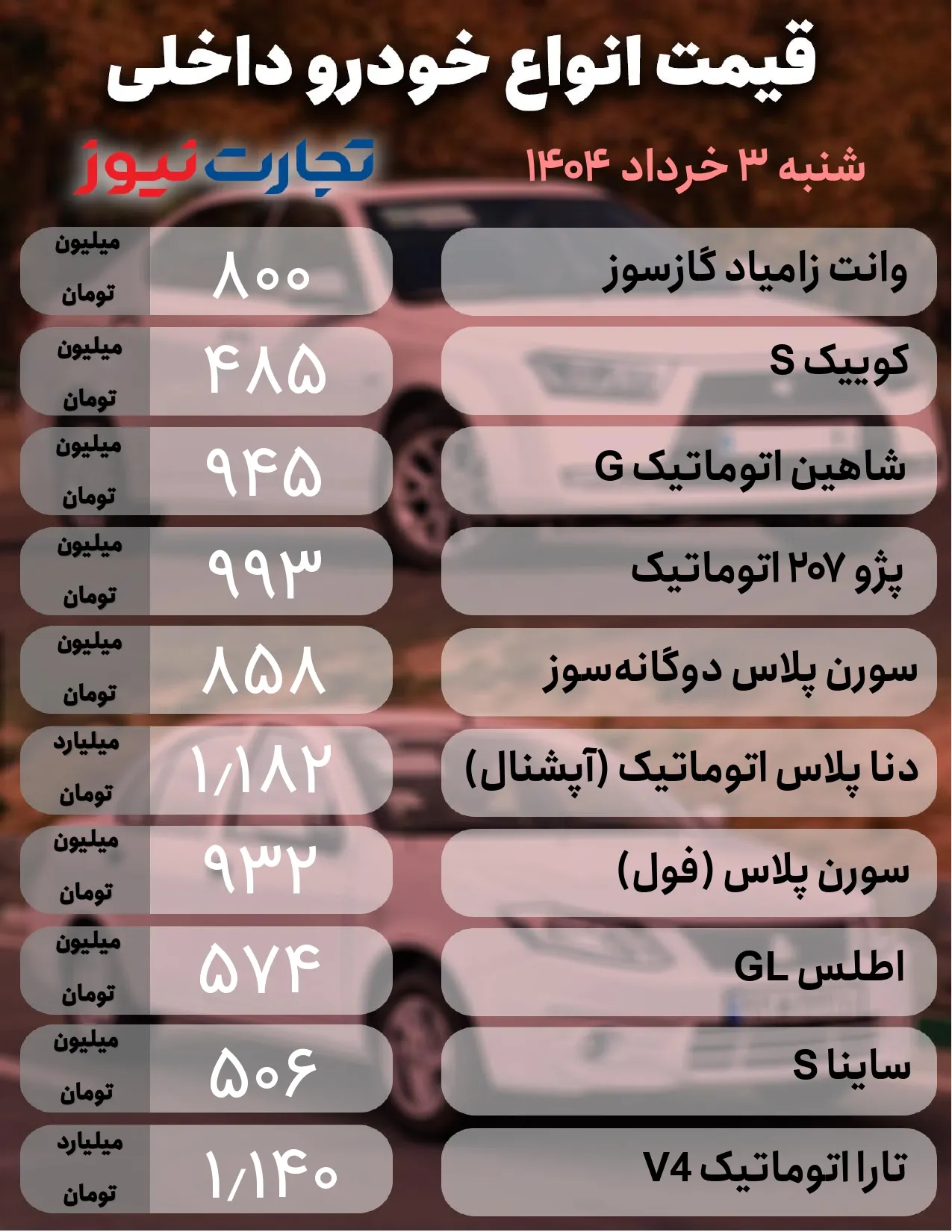 قیمت خودرو