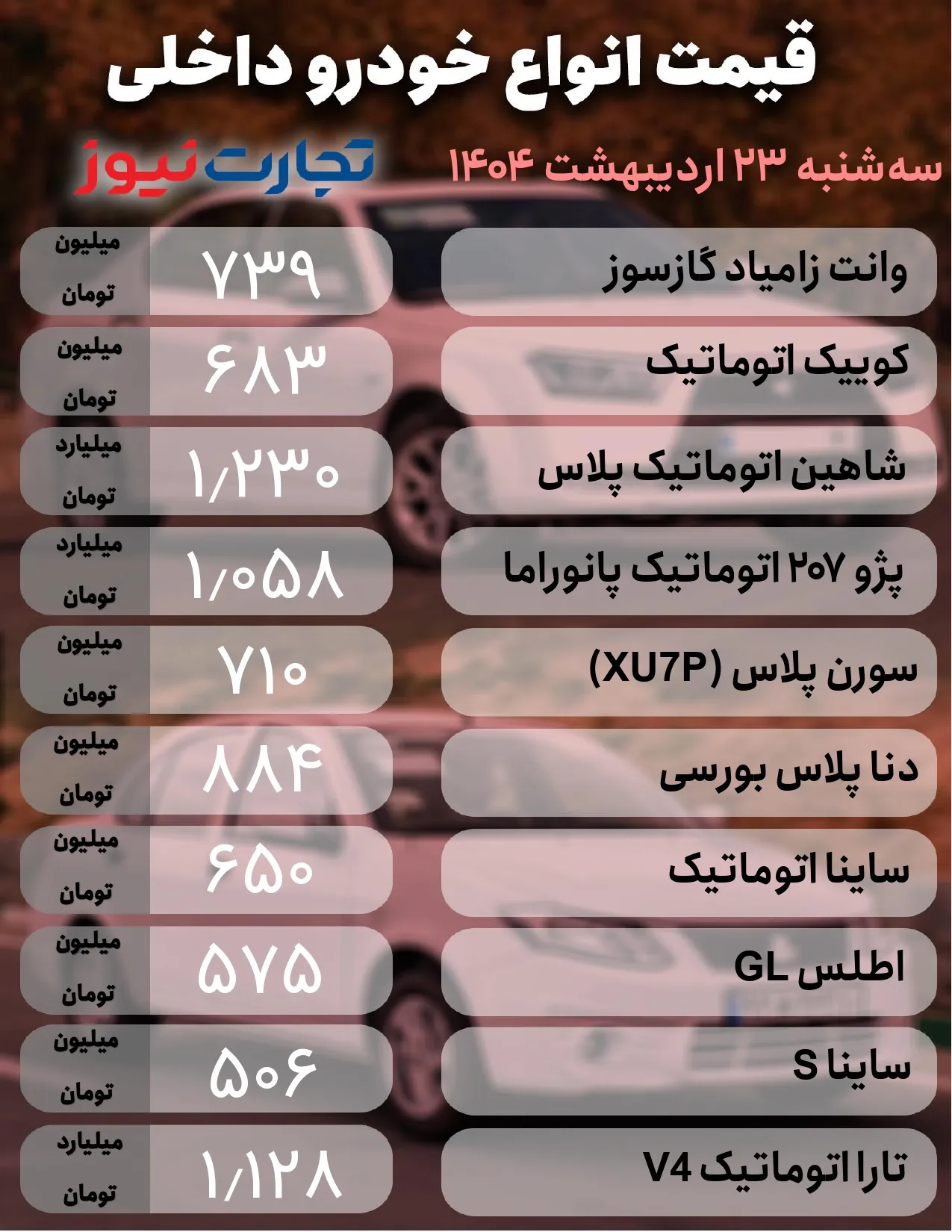 قیمت خودرو
