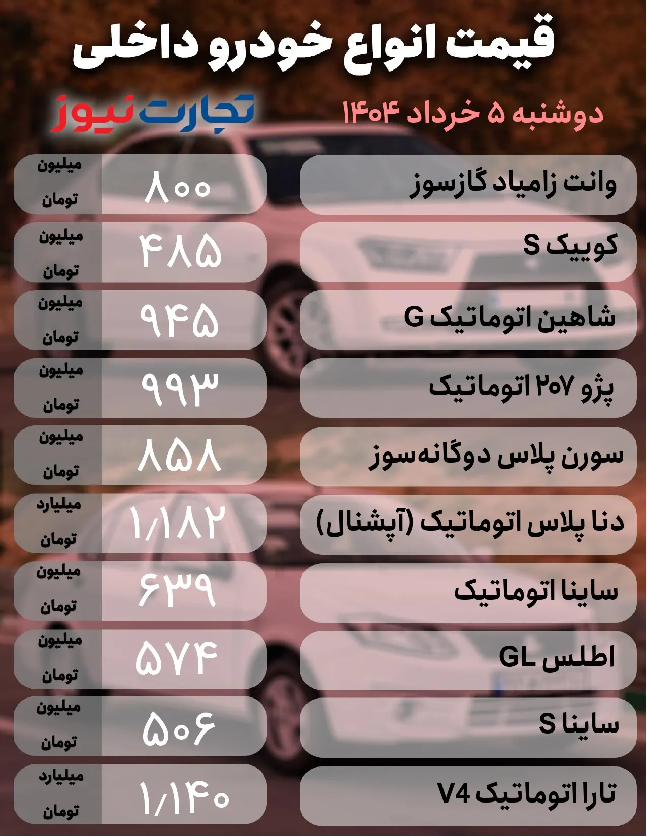 قیمت خودرو