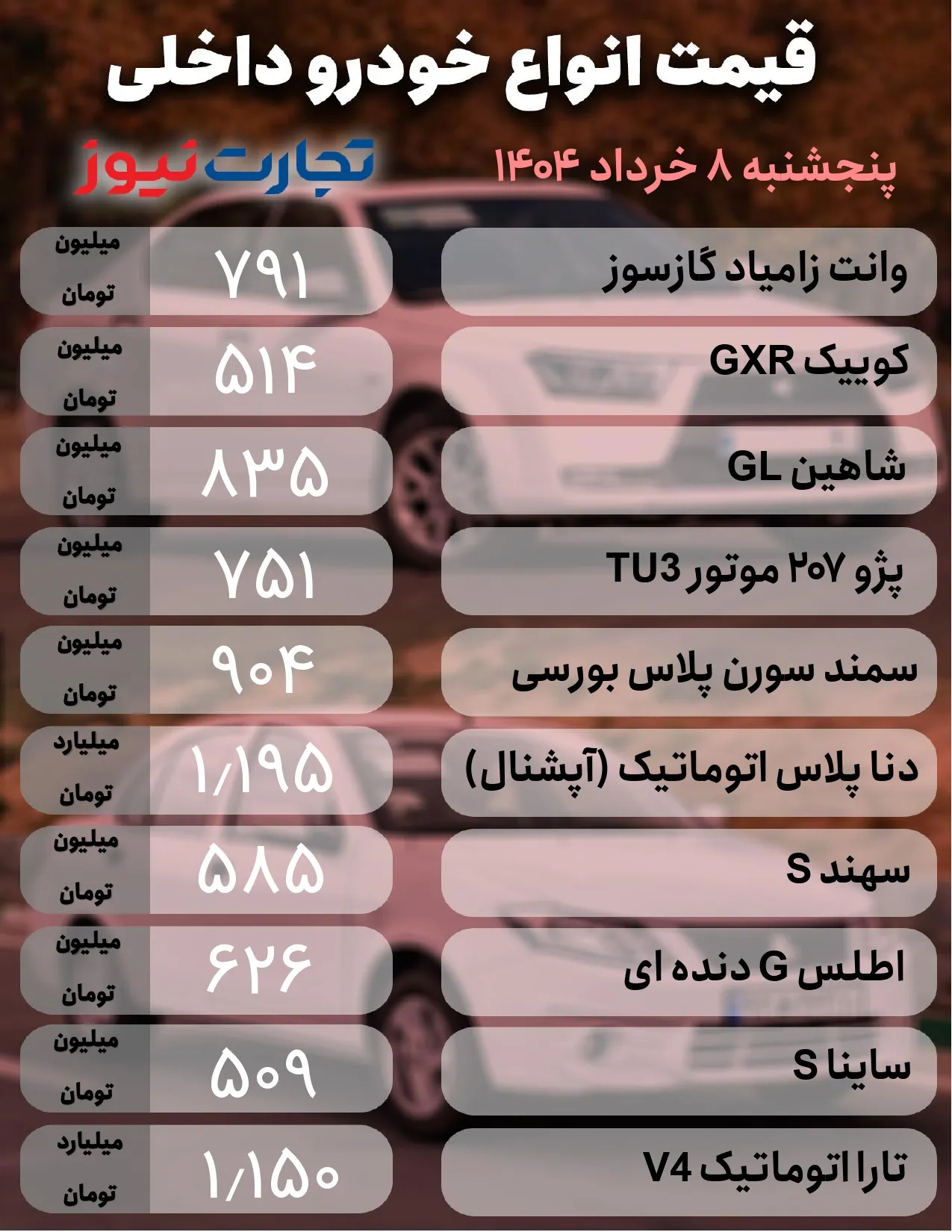قیمت خودرو