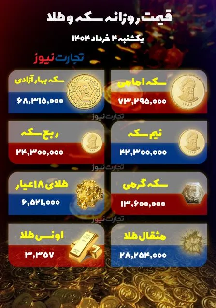 سکه 4 خرداد ak5099