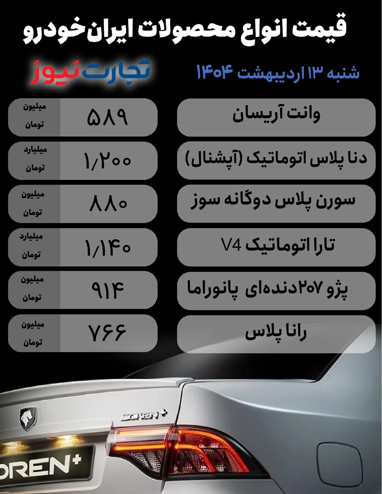 قیمت محصولات ایران خودرو