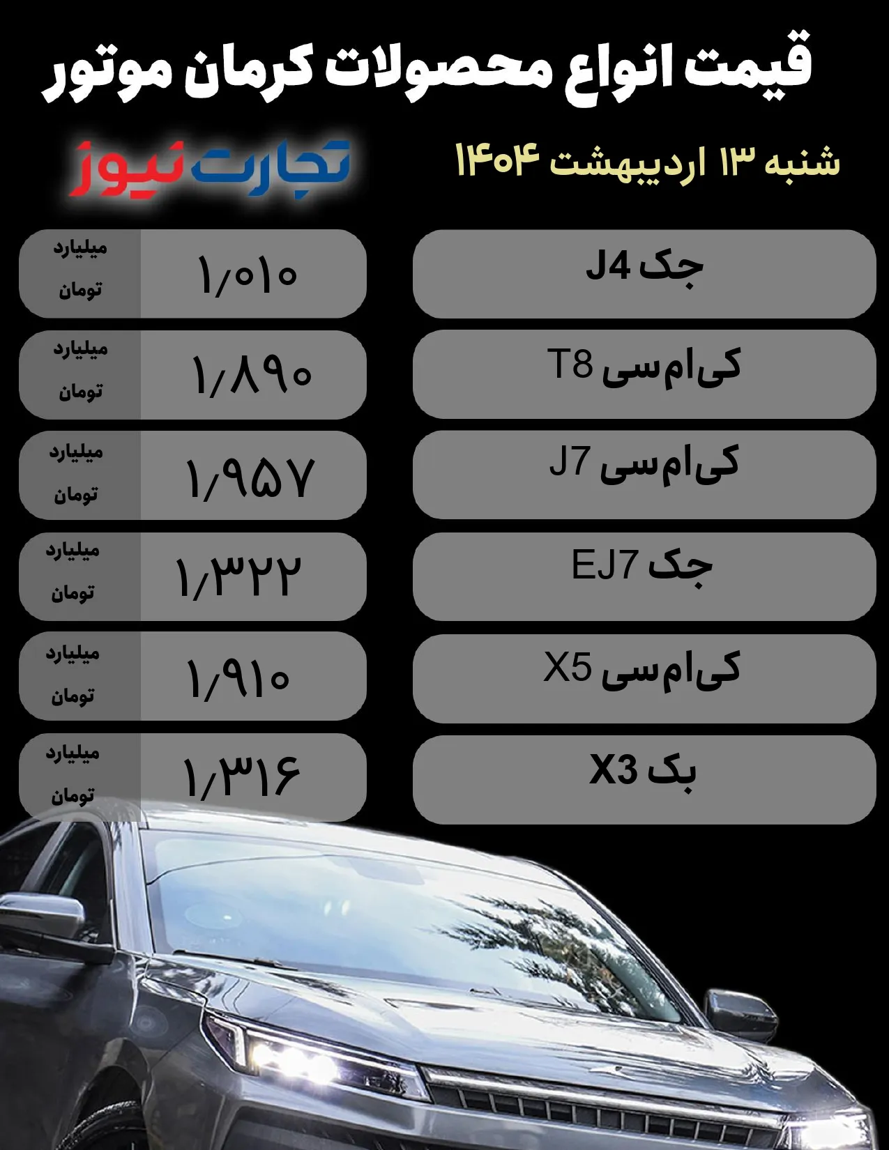 قیمت محصولات کرمان موتور