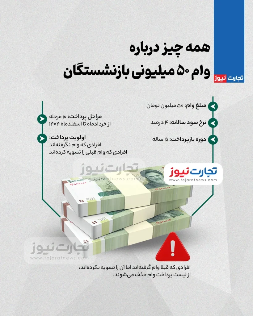 وام 50 میلیونی بازنشستگان