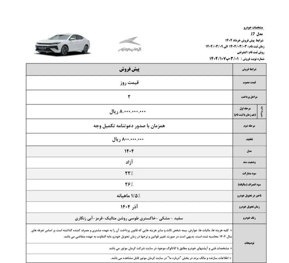 کرمان