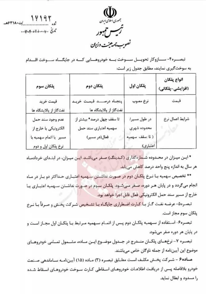 گازوئیل 2 ak8246