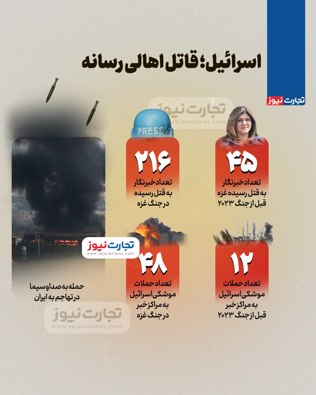 جنایت ak2478