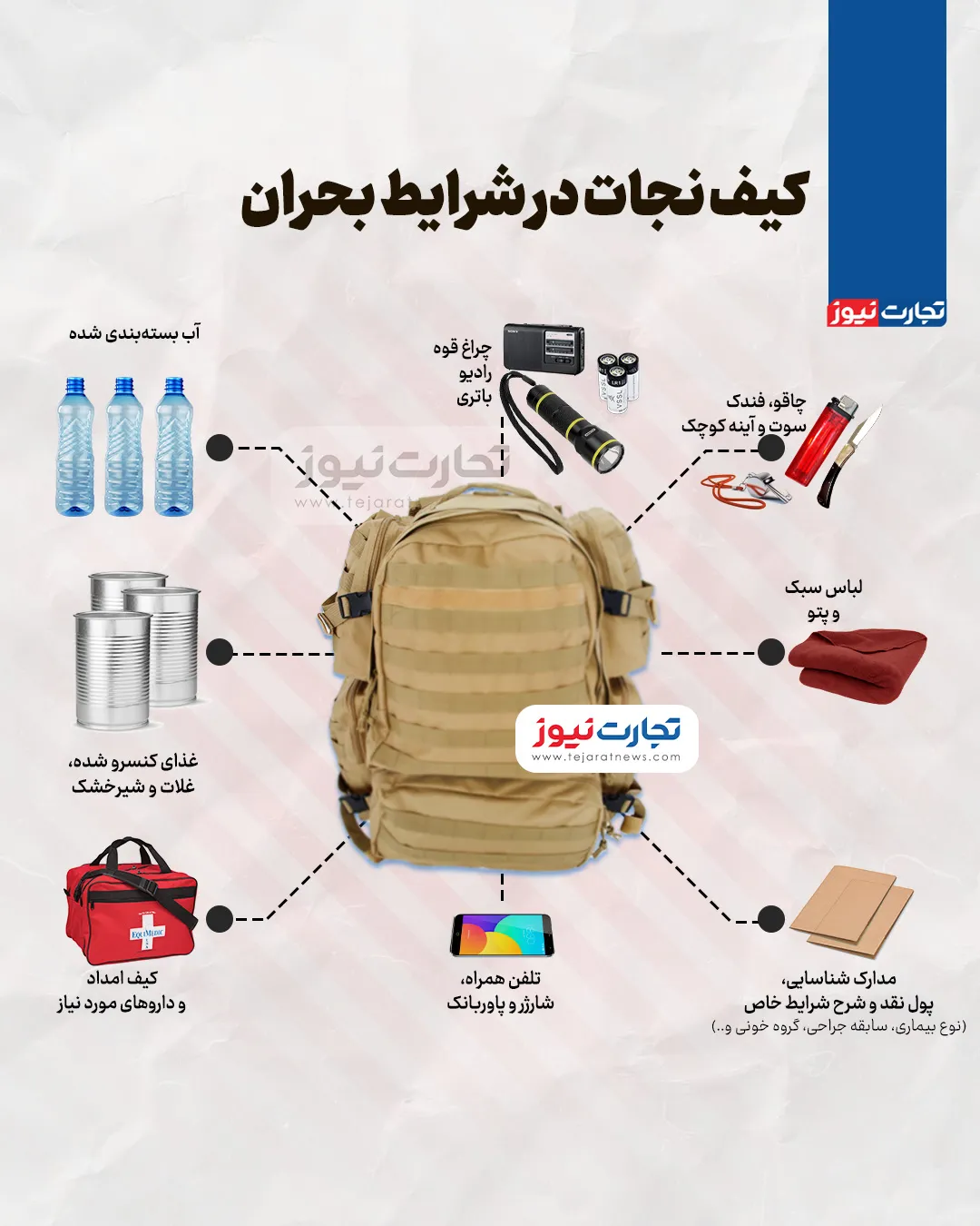 کیف نجات ak6587