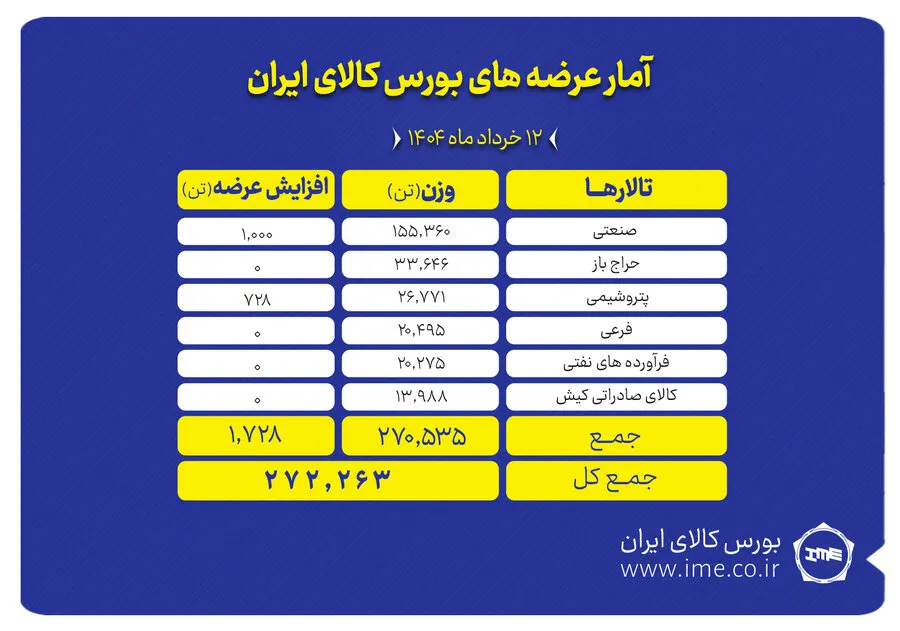 0111 ak5597