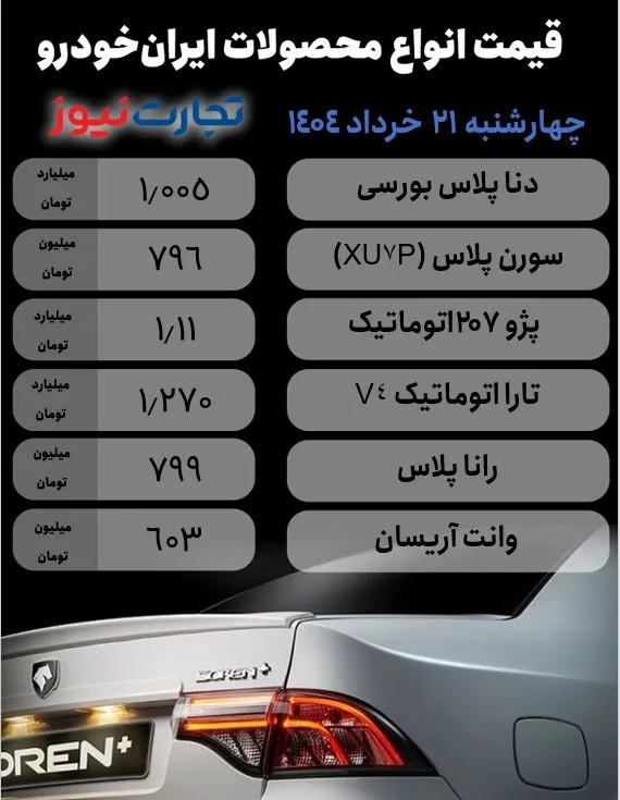 Captur2e ak5156