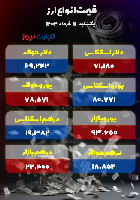 Screenshot 19 ak5417